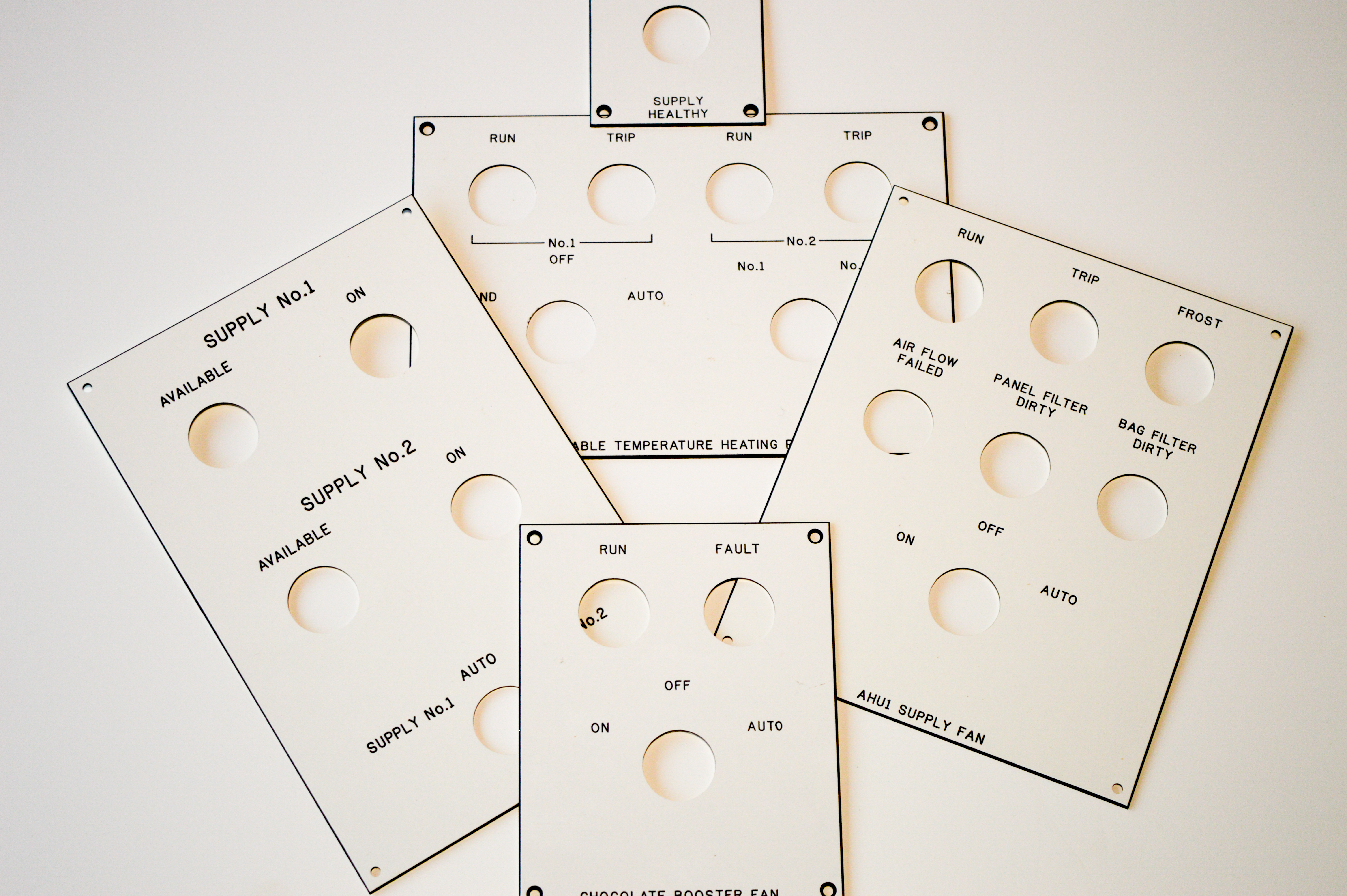 Panel Labels and Mimics